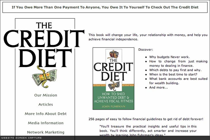 Free Credit Score Analysis