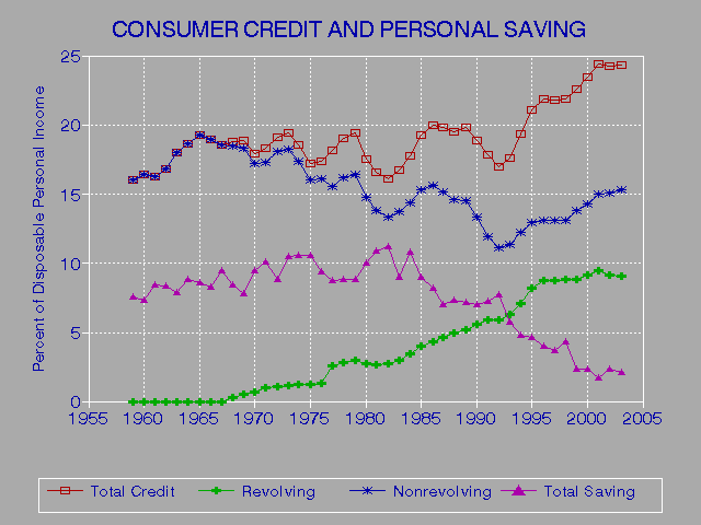 Remove Judgement From Credit Report